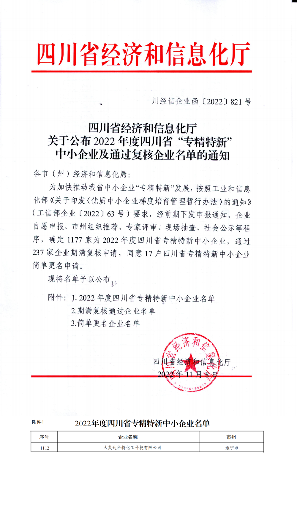 喜报！！！！大英达科特荣获2022年度四川省“专精特新”中小企业